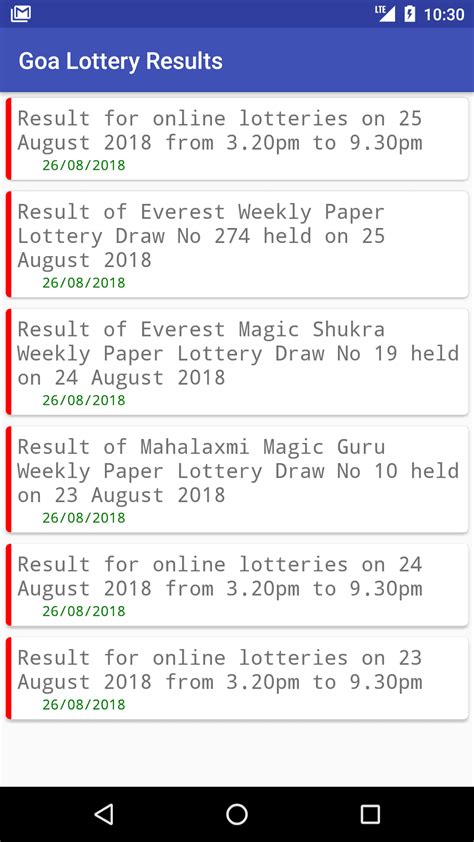 goa queen result|LOTTERY RESULTS .